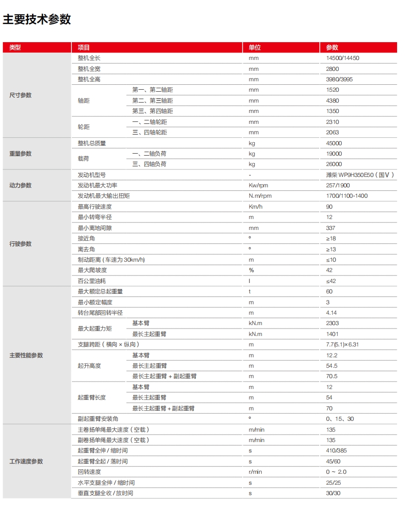 https://assets.gongji58.com/2024-12-11/0emsqzpb971733886666.png