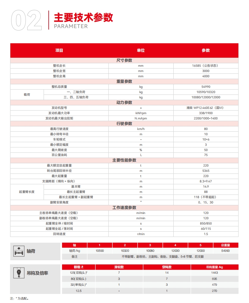 https://assets.gongji58.com/2024-12-11/1ls7lzqwim1733886742.png