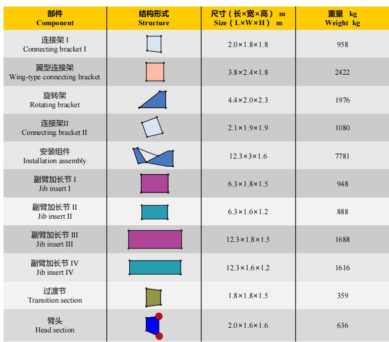 https://assets.gongji58.com/2024-12-11/1ts7ds31xk1733887736.png