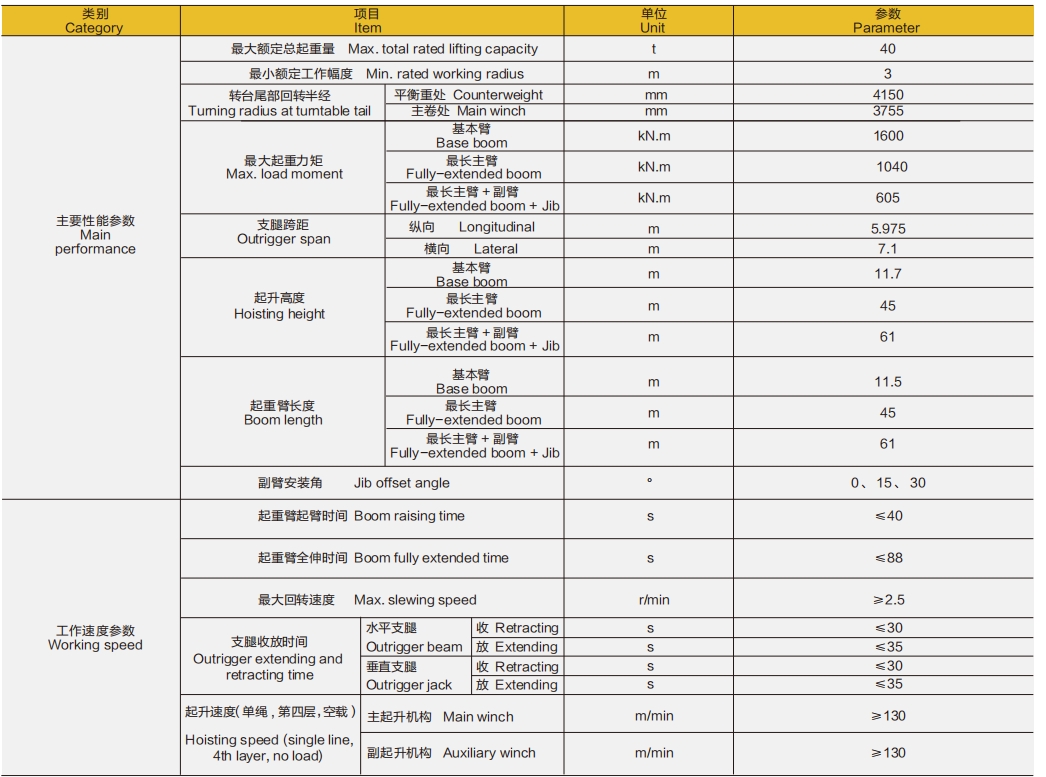 https://assets.gongji58.com/2024-12-11/1x5e5wptyk1733887842.png