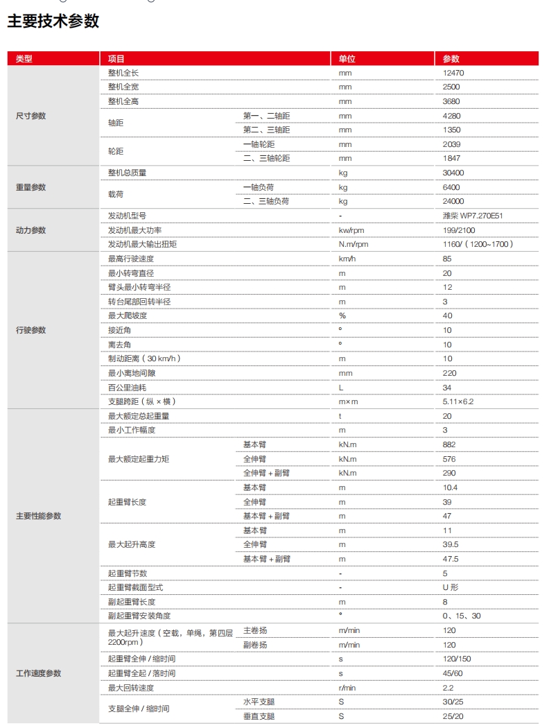 https://assets.gongji58.com/2024-12-11/2cjwnb6vrh1733886597.png