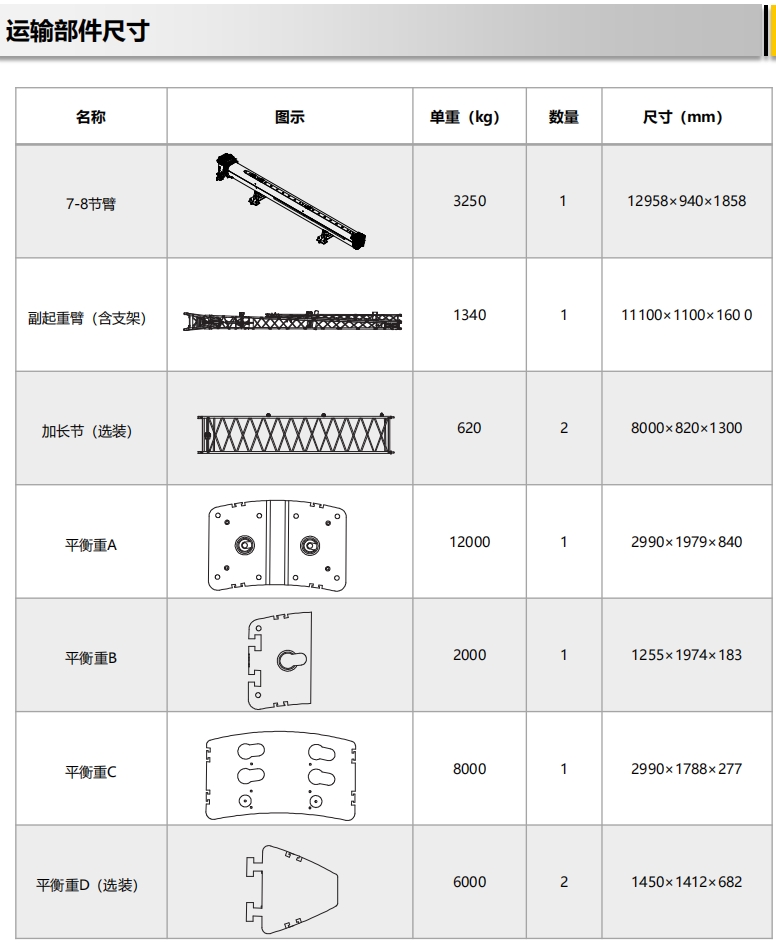 https://assets.gongji58.com/2024-12-11/3oj2t8z4li1733888249.png