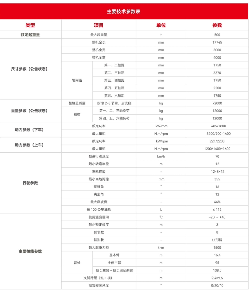 https://assets.gongji58.com/2024-12-11/3q0m7fk8wo1733886763.png