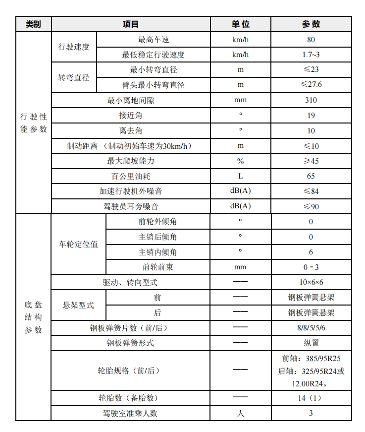 https://assets.gongji58.com/2024-12-11/4pmrvr63jd1733887777.png