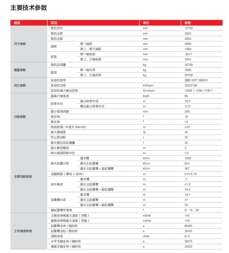 https://assets.gongji58.com/2024-12-11/56u8pnb0up1733886614.png