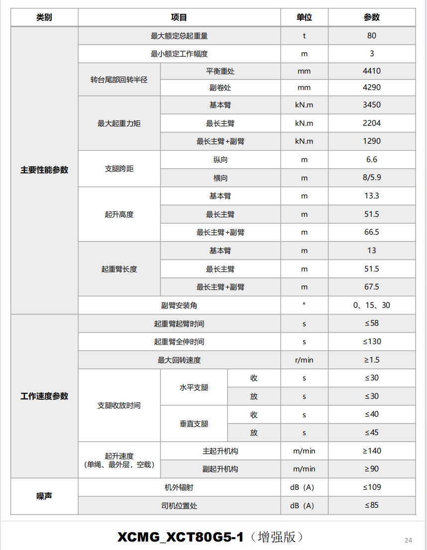 https://assets.gongji58.com/2024-12-11/6iuvgf0wet1733888321.png