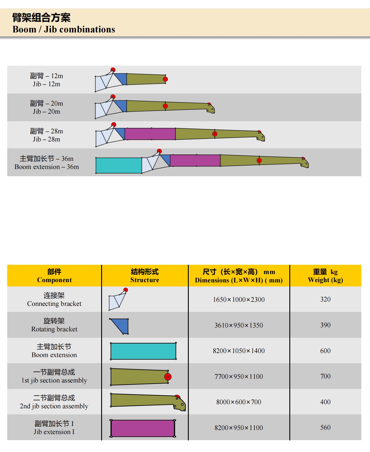 https://assets.gongji58.com/2024-12-11/6mm4bb6alb1733887747.png