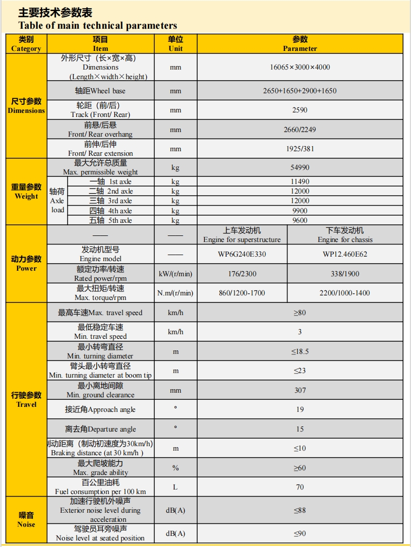 https://assets.gongji58.com/2024-12-11/7mldnkpars1733887959.png