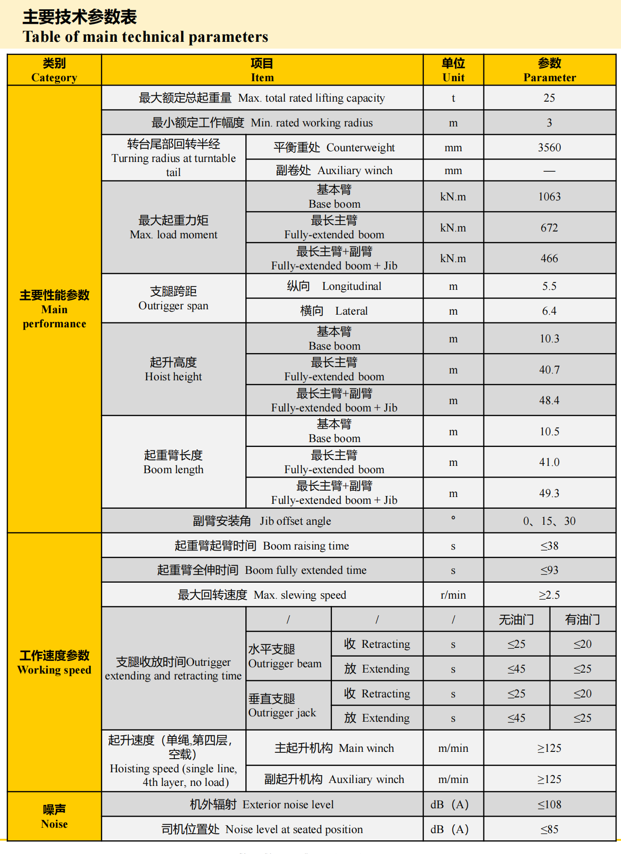 https://assets.gongji58.com/2024-12-11/8vvfixpnbb1733887784.png