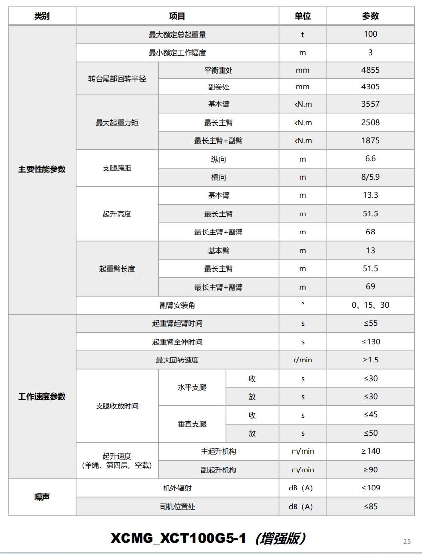 https://assets.gongji58.com/2024-12-11/93csri4xh91733888314.png
