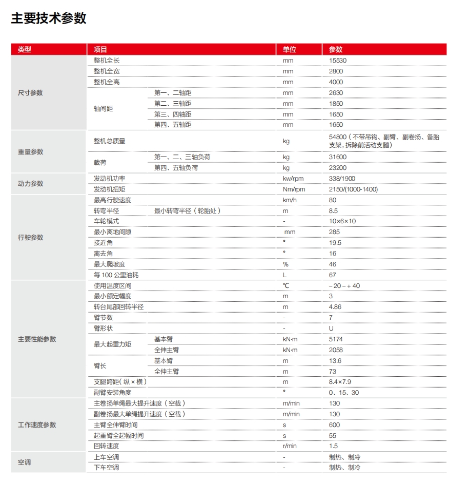 https://assets.gongji58.com/2024-12-11/c9gu1qa8se1733886728.png