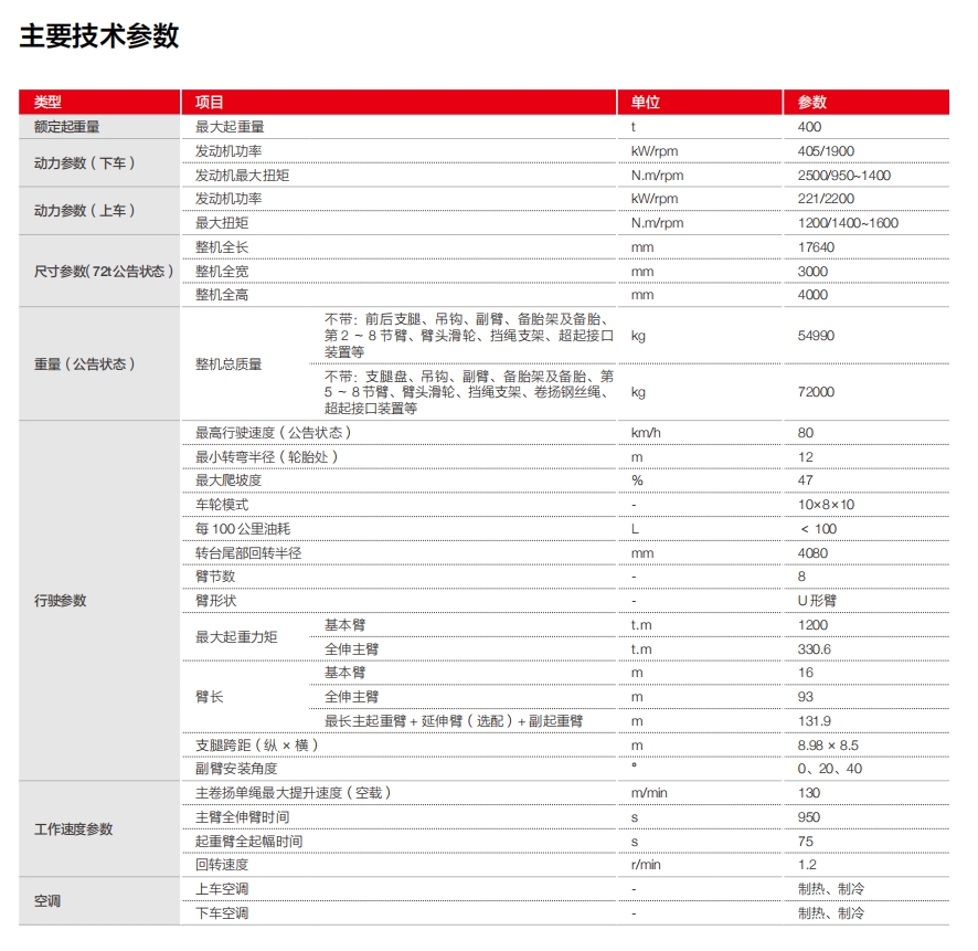 https://assets.gongji58.com/2024-12-11/e8h8xfqta81733886754.png