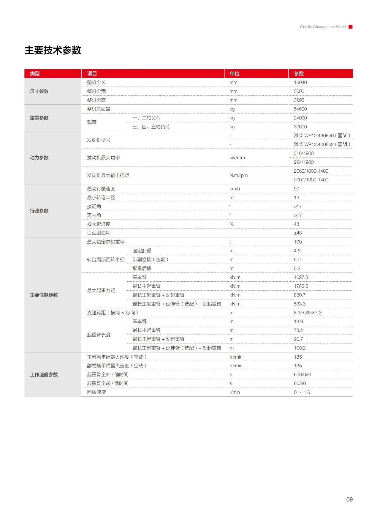 https://assets.gongji58.com/2024-12-11/ex3slgwna91733886716.png