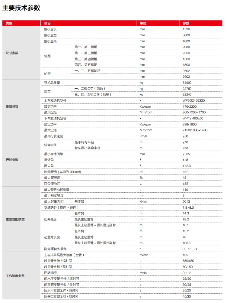 https://assets.gongji58.com/2024-12-11/hdi7l7hl9o1733886725.png