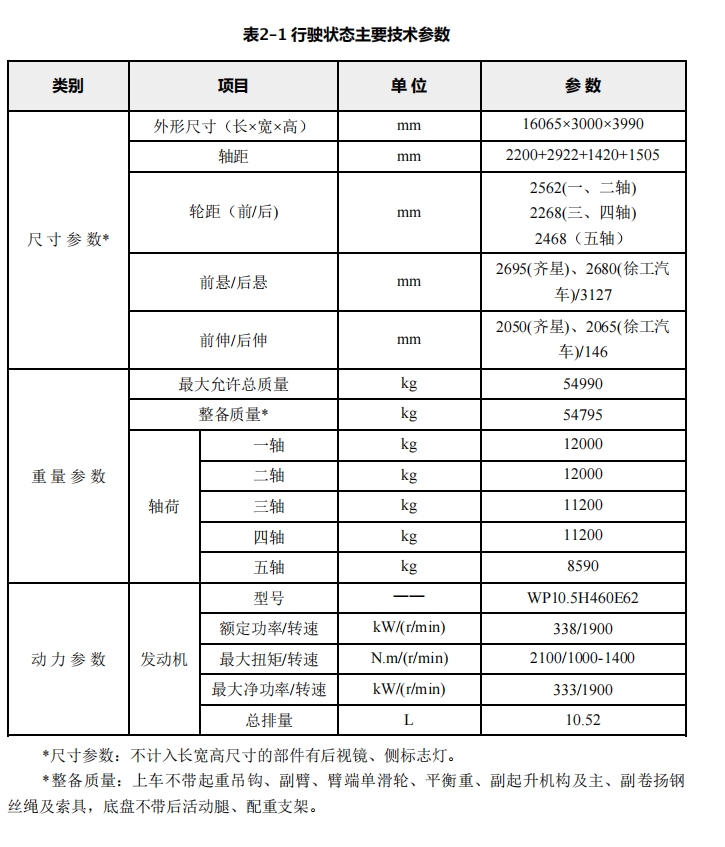 https://assets.gongji58.com/2024-12-11/hrtmgqo3qj1733887776.png