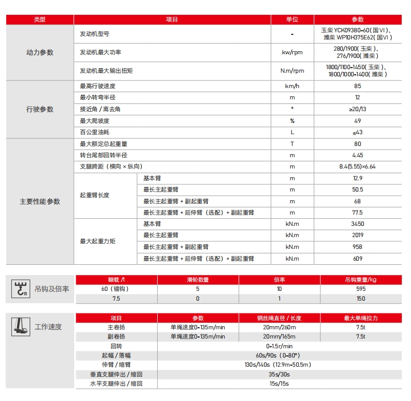 https://assets.gongji58.com/2024-12-11/i20xohnxsk1733888110.png