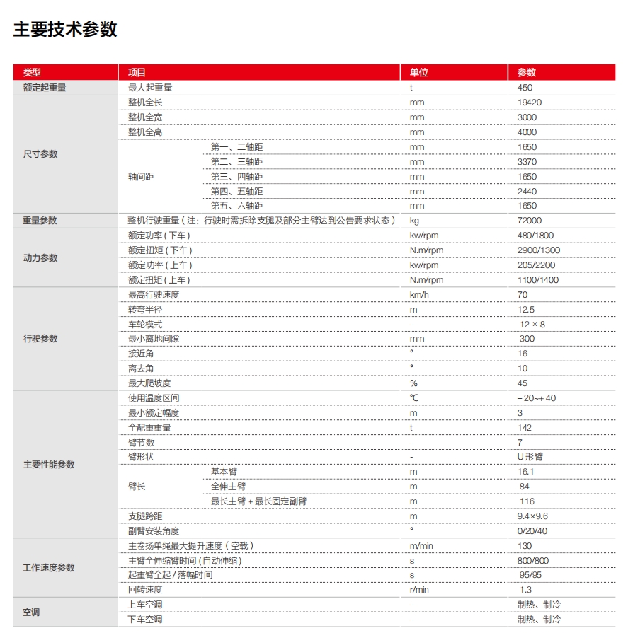 https://assets.gongji58.com/2024-12-11/icbsio6uqs1733886759.png