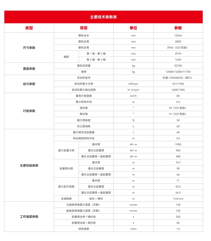 https://assets.gongji58.com/2024-12-11/jwu2nyskqe1733888078.png