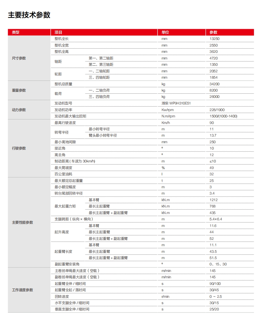 https://assets.gongji58.com/2024-12-11/krahccinf21733886616.png
