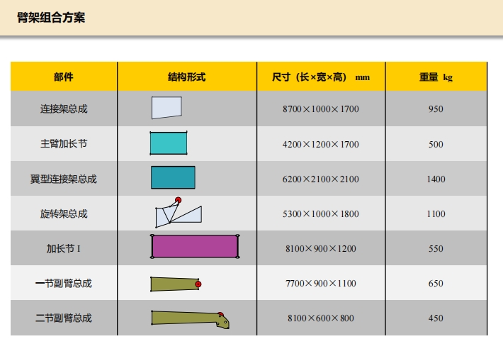 https://assets.gongji58.com/2024-12-11/m2imoxr8091733888306.png