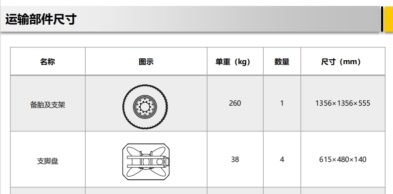 https://assets.gongji58.com/2024-12-11/mtnfcw5v5p1733888251.png