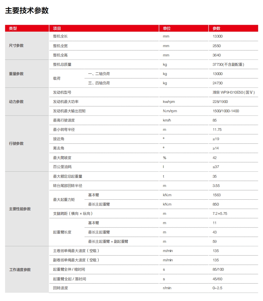 https://assets.gongji58.com/2024-12-11/o6sfan0l9g1733886623.png
