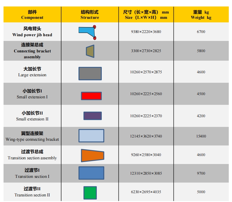 https://assets.gongji58.com/2024-12-11/p0zuofgb5z1733887983.png
