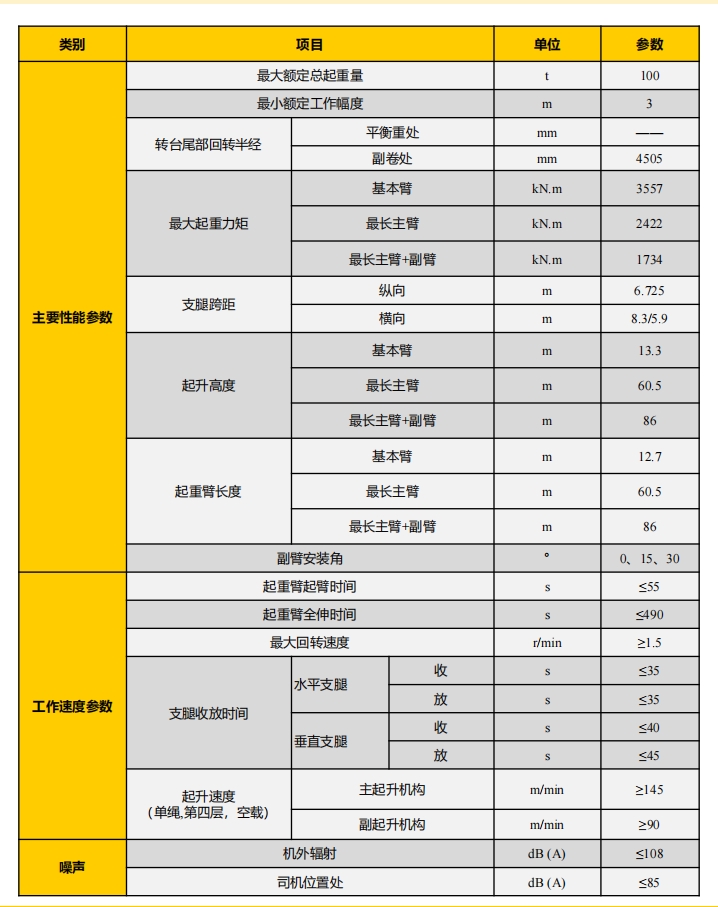 https://assets.gongji58.com/2024-12-11/p4mcd059q81733888171.png