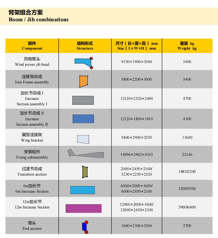 https://assets.gongji58.com/2024-12-11/pwufzb4o2g1733888196.png