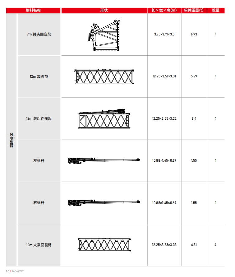 https://assets.gongji58.com/2024-12-11/q8sect2f9q1733888294.png