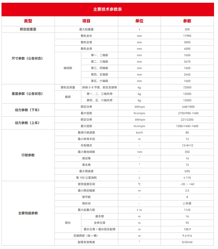 https://assets.gongji58.com/2024-12-11/sm13fipyij1733888302.png