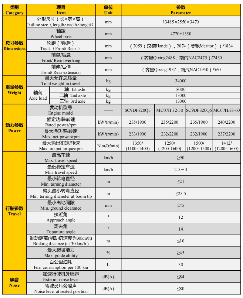 https://assets.gongji58.com/2024-12-11/th5zujyuj71733887917.png