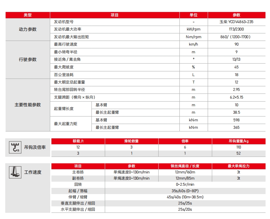 https://assets.gongji58.com/2024-12-11/u5js3yh7bm1733888119.png