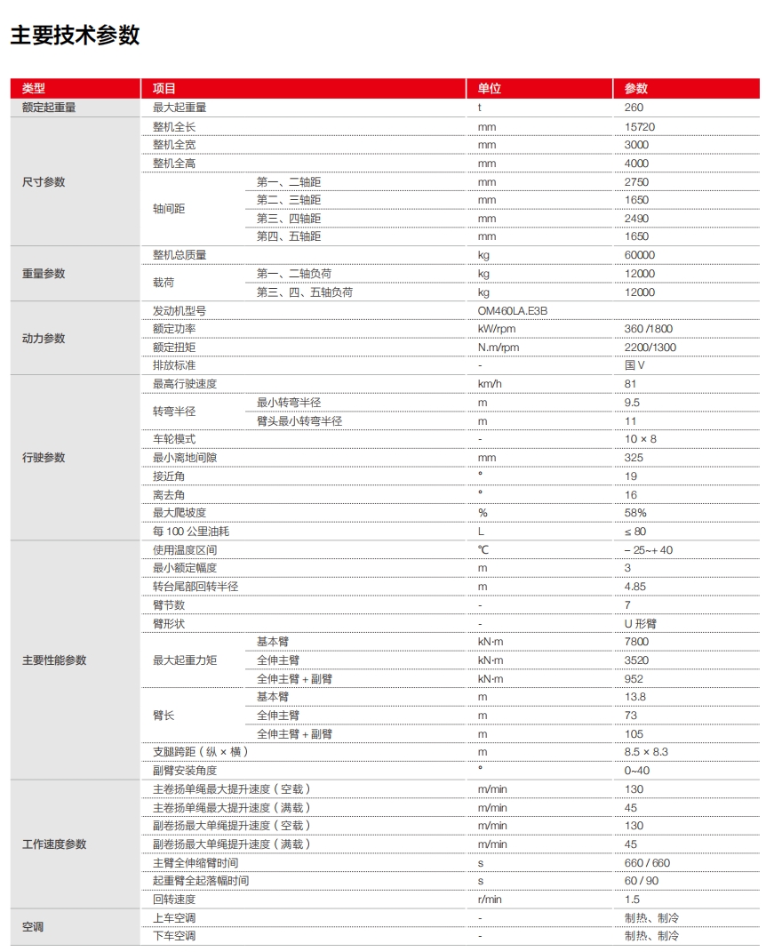 https://assets.gongji58.com/2024-12-11/u5kgf55y9z1733886749.png