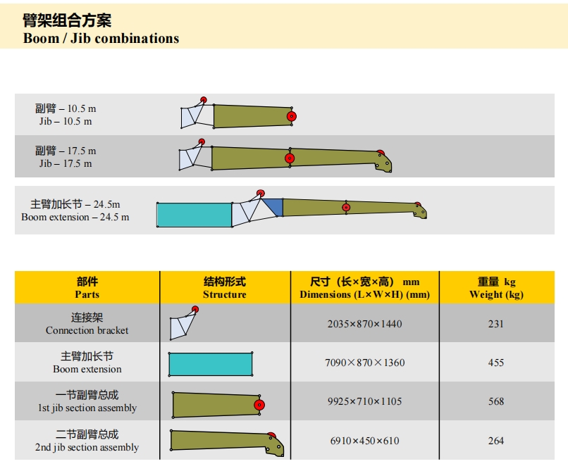https://assets.gongji58.com/2024-12-11/uif4szcvv61733887821.png