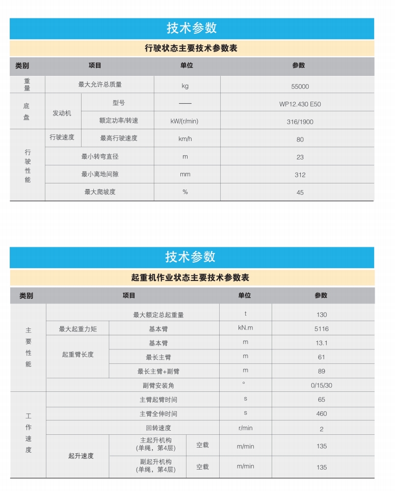https://assets.gongji58.com/2024-12-11/uvqioul58s1733886490.png