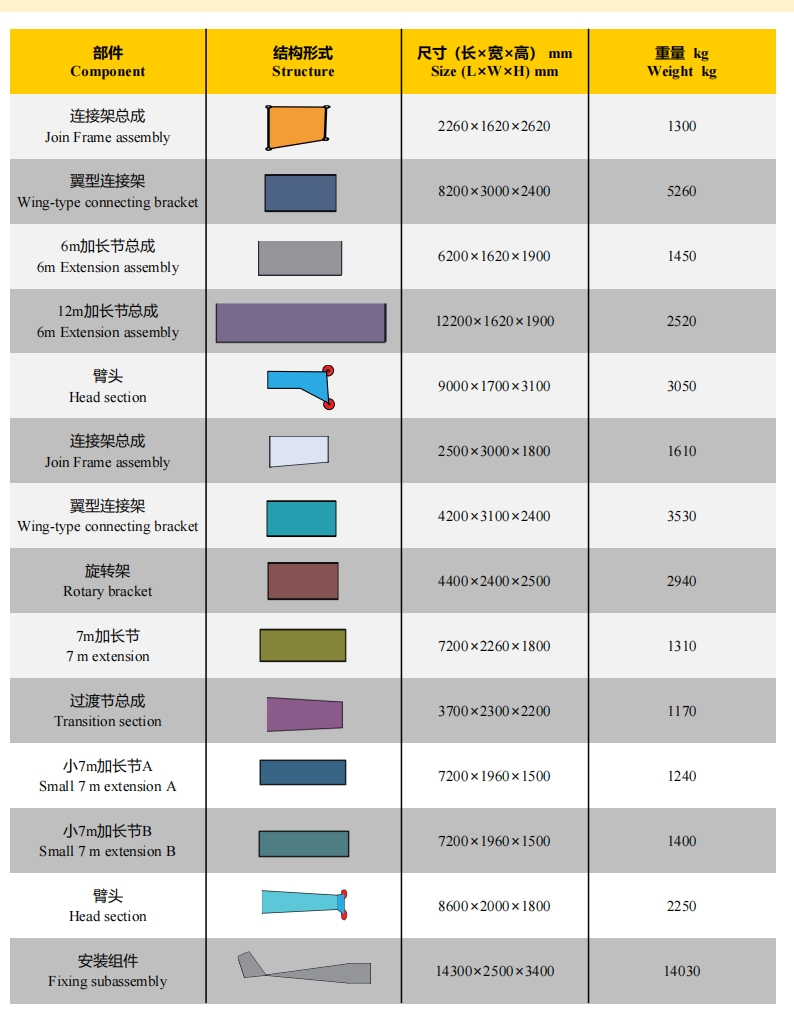https://assets.gongji58.com/2024-12-11/uy8svqxluz1733887728.png