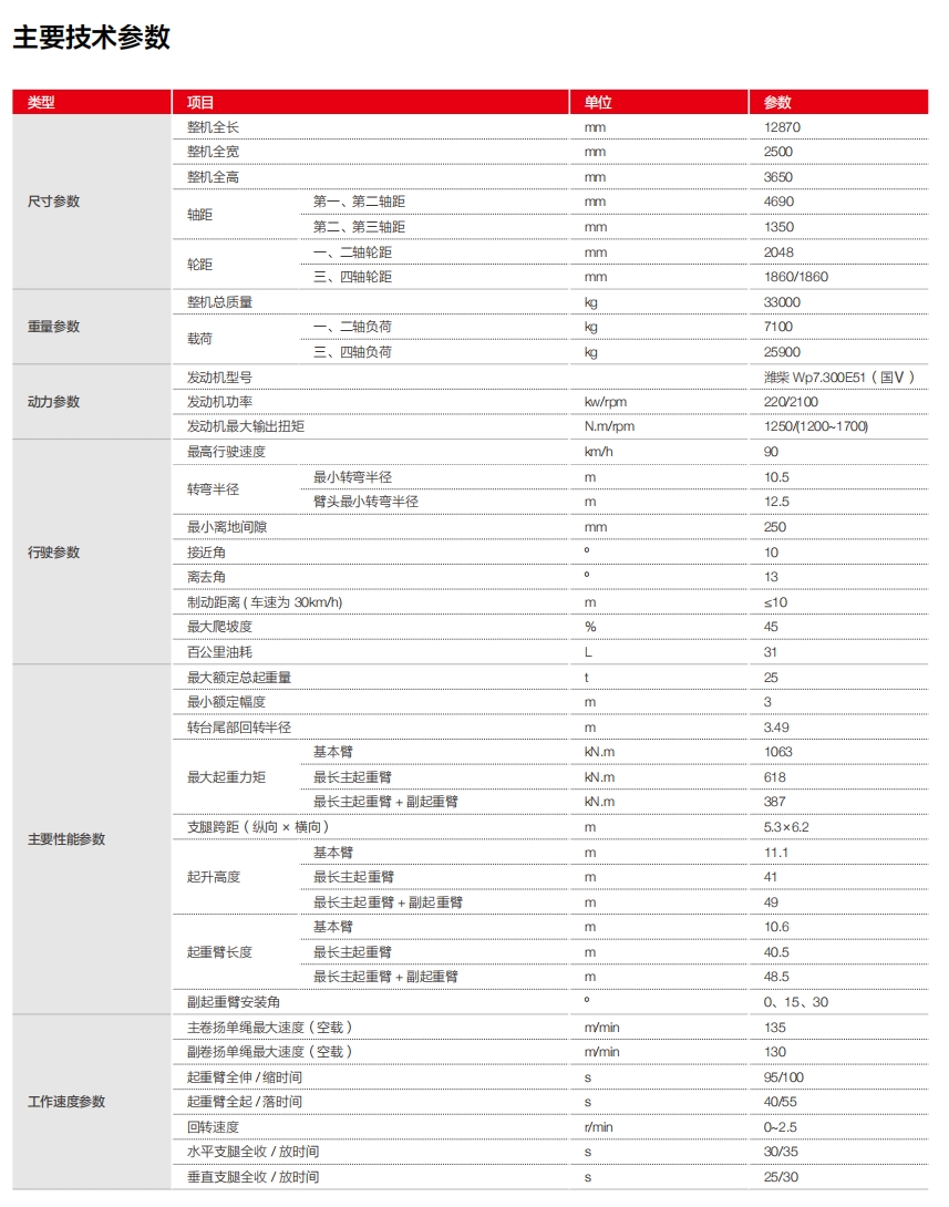 https://assets.gongji58.com/2024-12-11/v1y31bw55y1733886604.png
