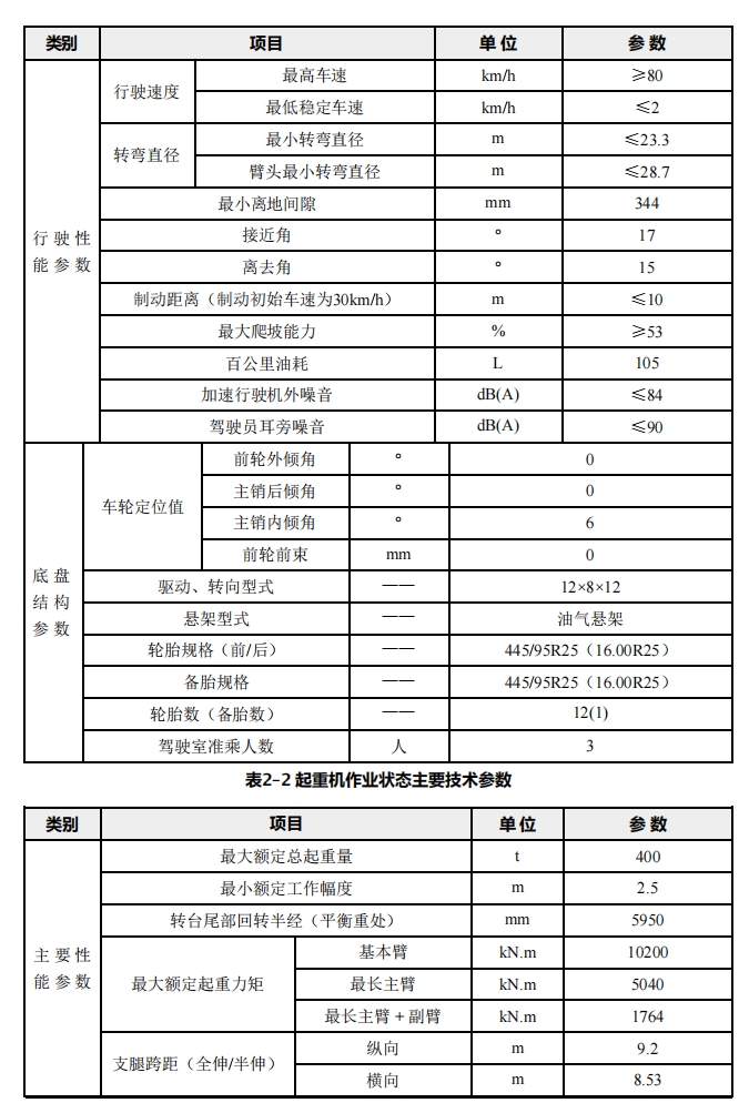 https://assets.gongji58.com/2024-12-11/vxo2ma304s1733887754.png