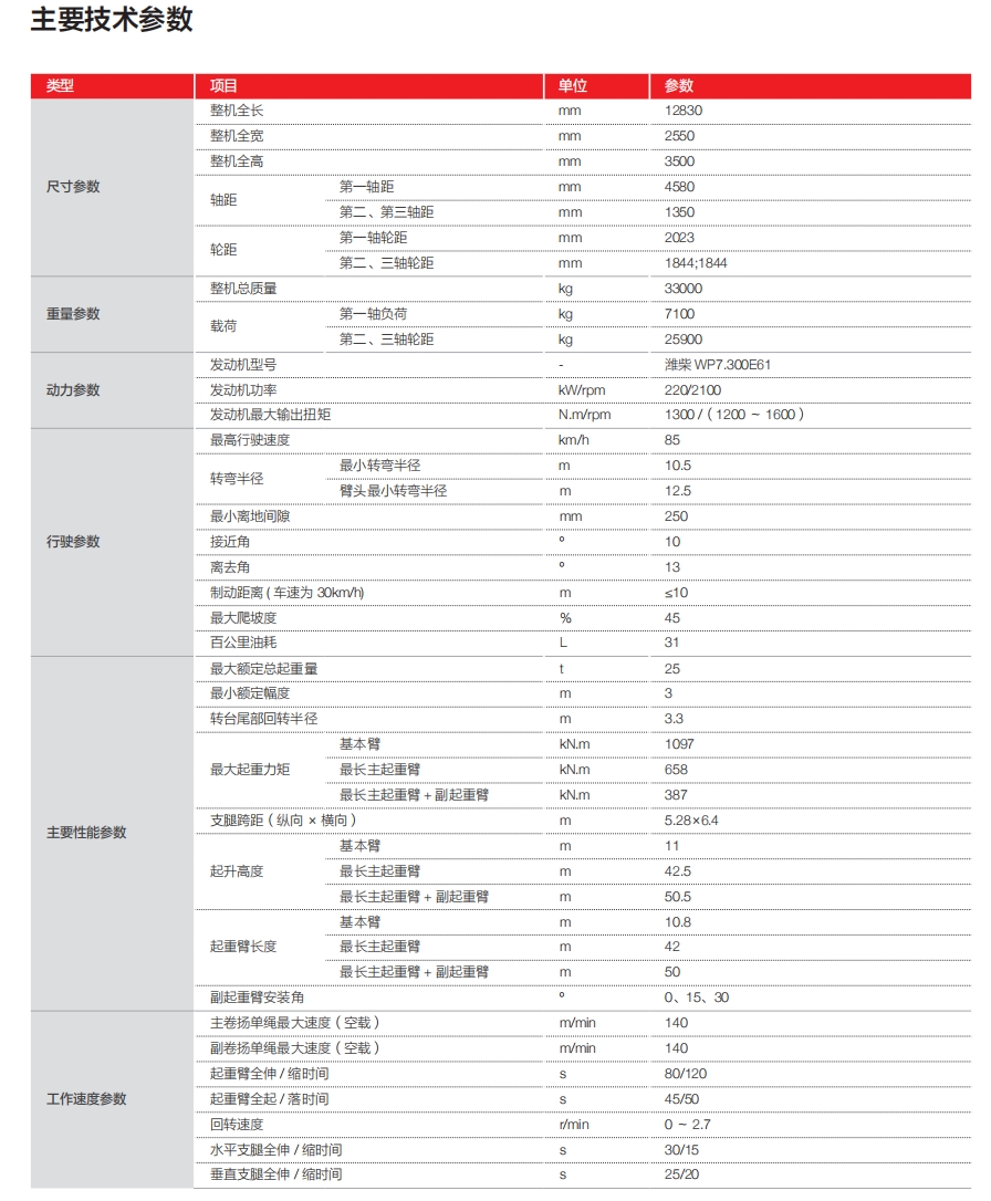 https://assets.gongji58.com/2024-12-11/wmxlcpis951733887893.png