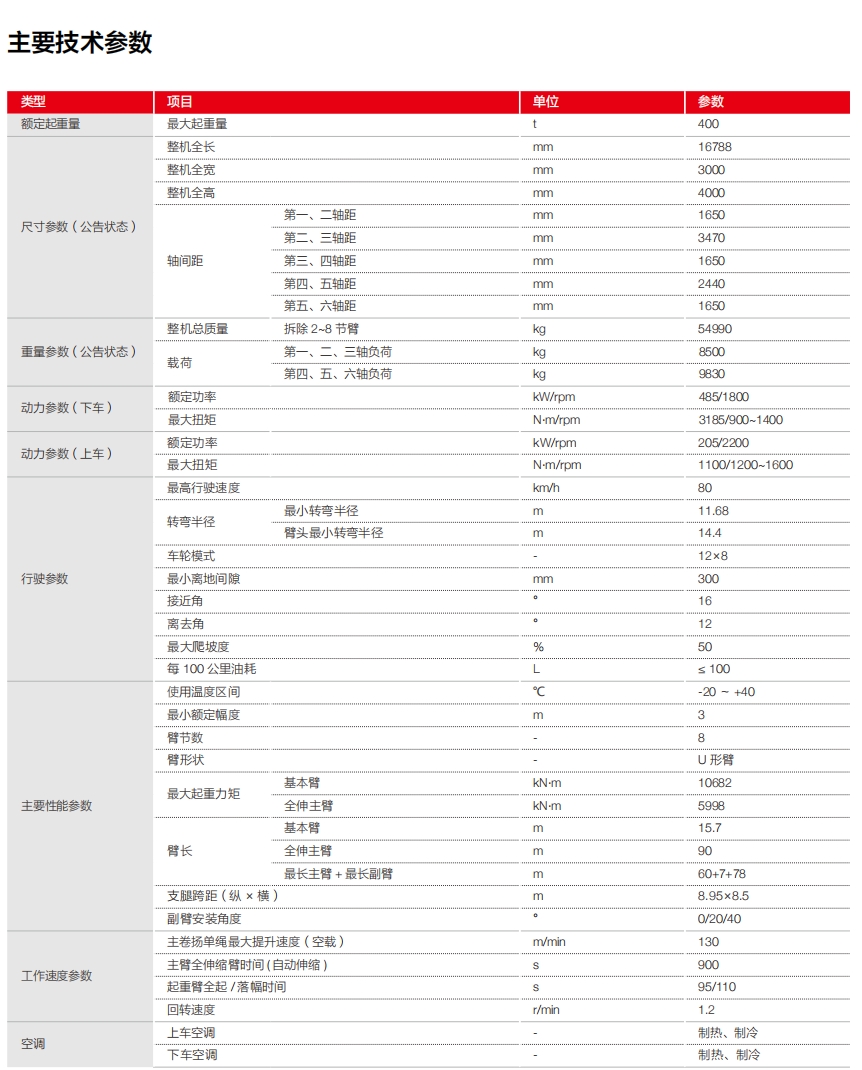 https://assets.gongji58.com/2024-12-11/wtzevvyan11733886756.png