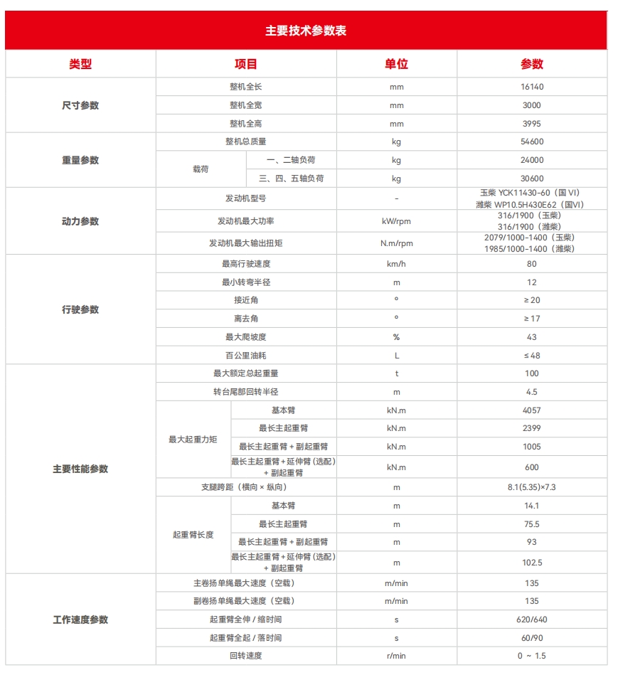 https://assets.gongji58.com/2024-12-11/xm1q89m7ai1733887924.png
