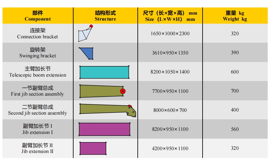 https://assets.gongji58.com/2024-12-11/yhrc5xi84o1733887837.png