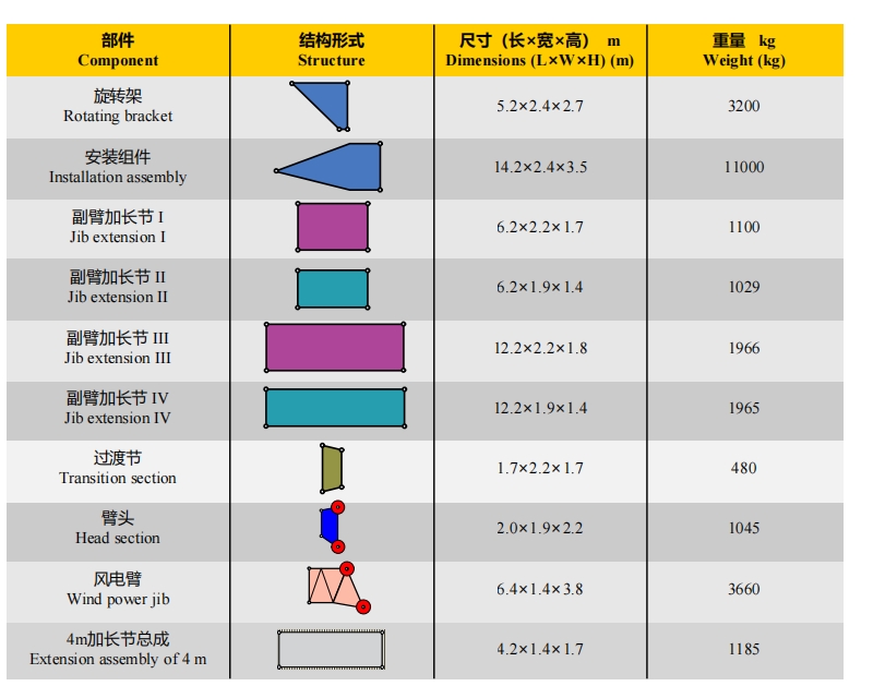 https://assets.gongji58.com/2024-12-11/zprispuq4l1733887863.png
