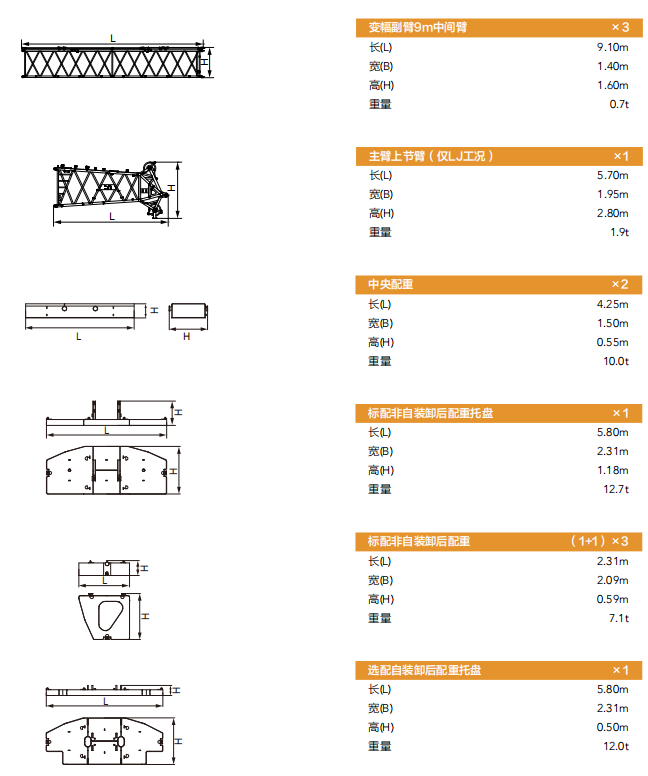 https://assets.gongji58.com/2025-03-25/axmcd1iioy1742892125.png