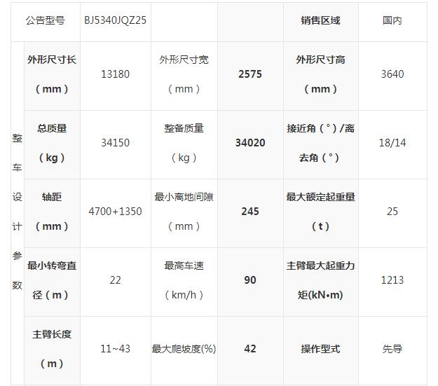 https://assets.gongji58.com/2025-04-27/1ixahy5zuw1745758368.png