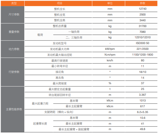 https://assets.gongji58.com/2025-04-27/1oy90u3lfv1745758338.png