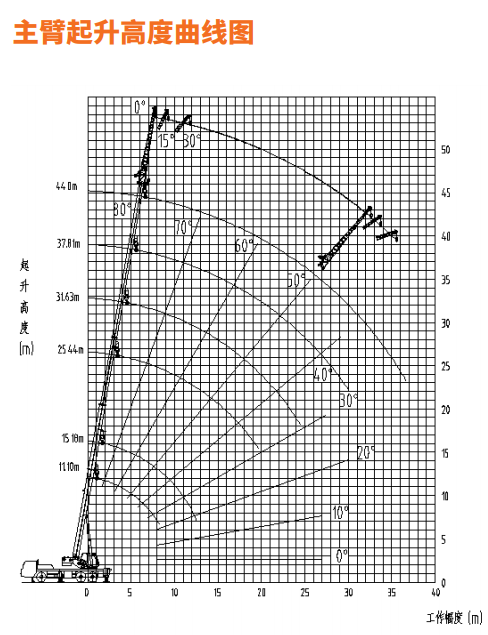 https://assets.gongji58.com/2025-04-27/25b9cib7ph1745758344.png