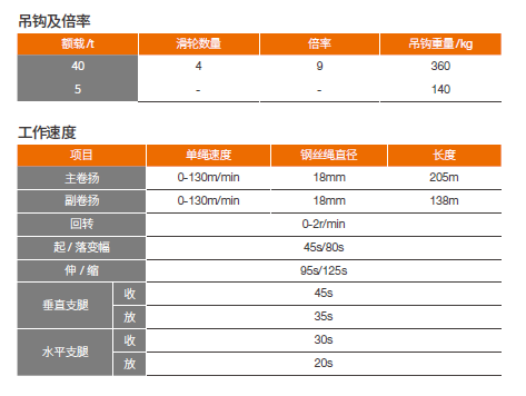 https://assets.gongji58.com/2025-04-27/31llglvun61745758348.png