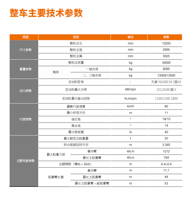 https://assets.gongji58.com/2025-04-27/3rrwcmsch91745758346.png